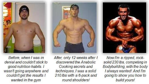 Anabolic Cooking Customer Reviews