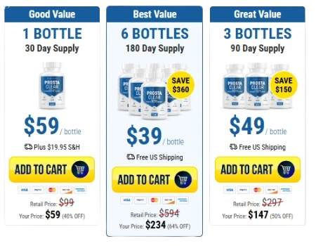 ProstaClear Price