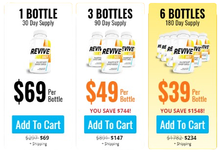 Revive Daily Price